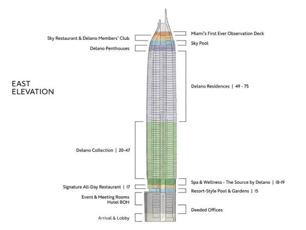 imgi_17_16-Delano-Residences-Building-Configuration